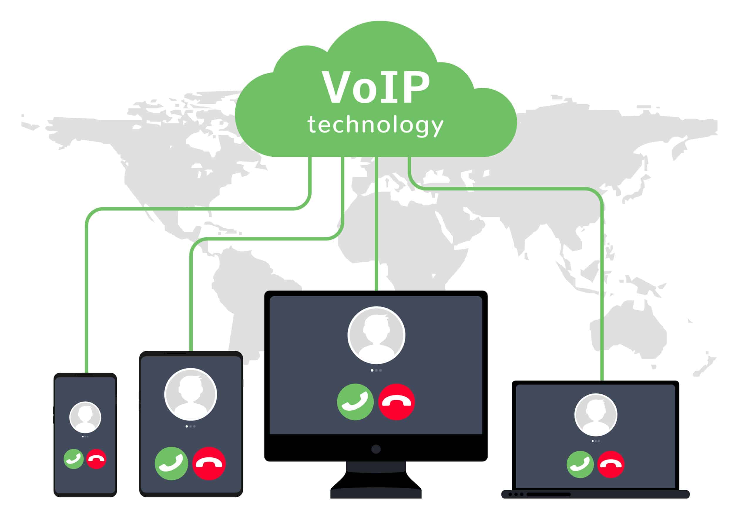 business voip phone systems tyler texas